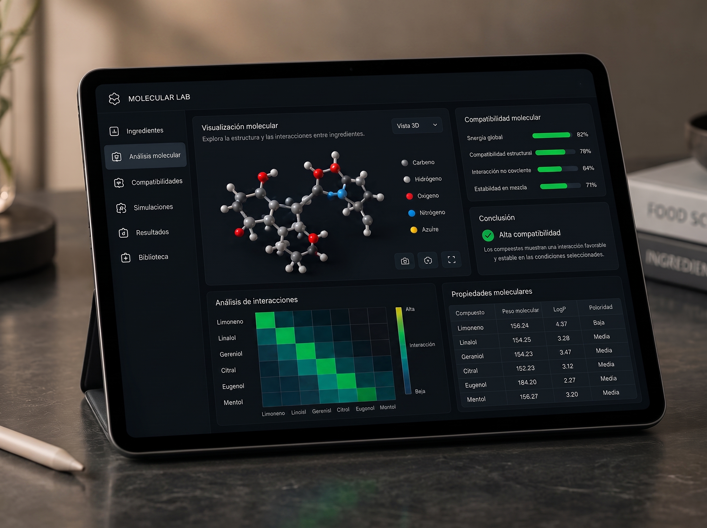 Pantalla con estructuras moleculares y una matriz de compatibilidad entre ingredientes